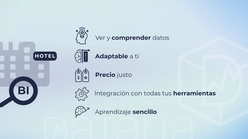 hotel bi software esquema blog