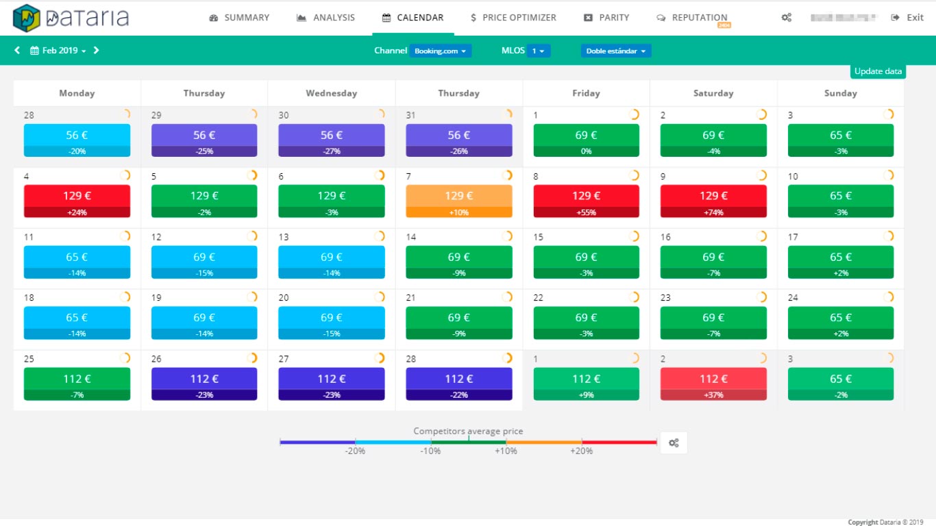 Dataria's Calendar dashboard