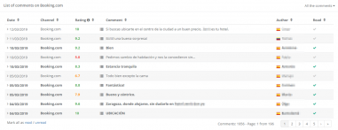 Booking.com comments in Dataria's Online Reputation