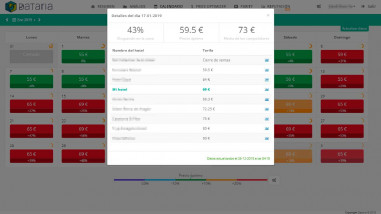 Captura de Rate Shopper