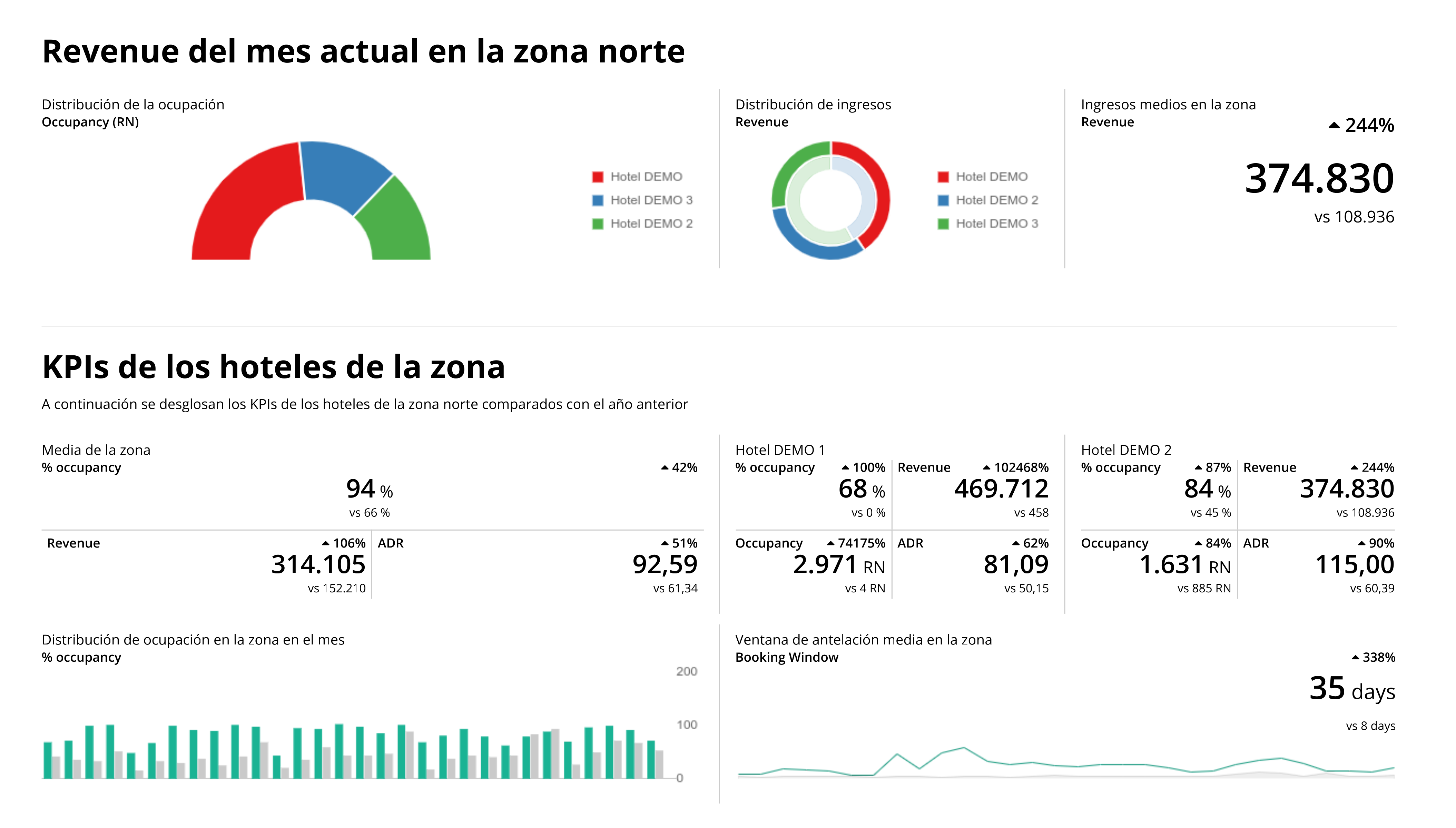 Custom Report Capture