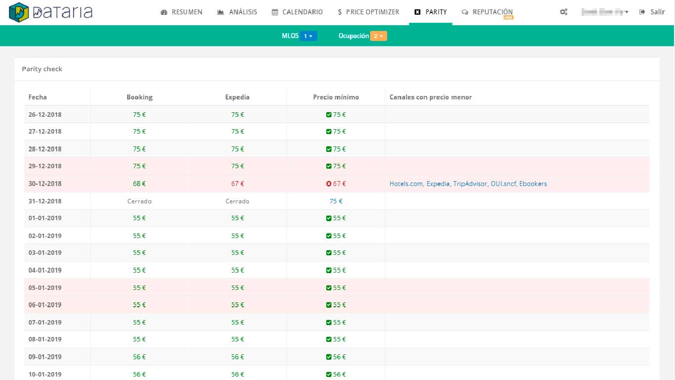 Captura de Parity Check