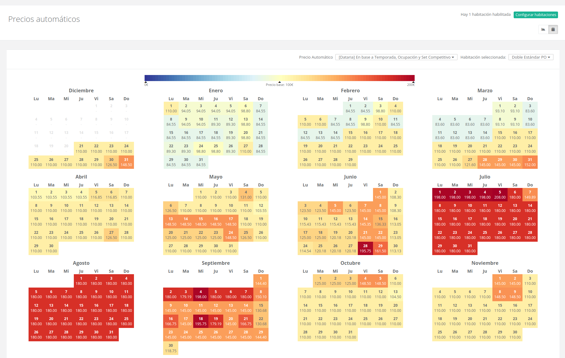 Capture Automatic pricing