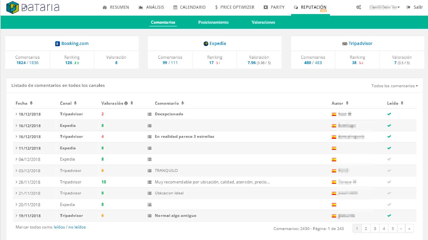 Captura de Reputación Online