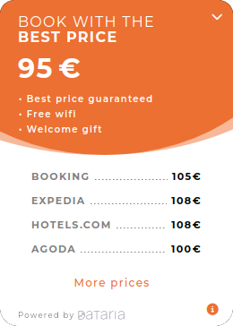 Price Comparison Widget
