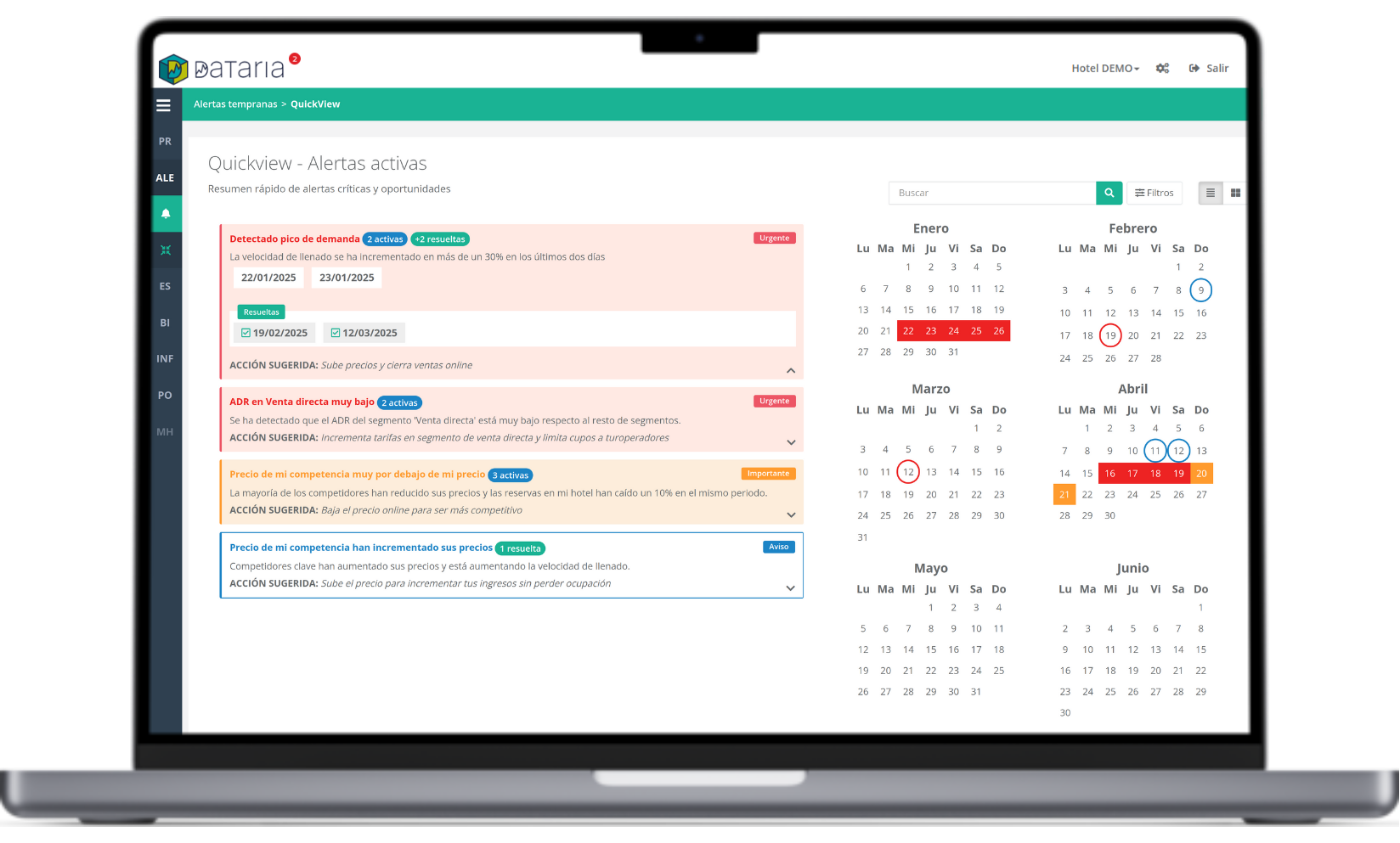 Dataria Revenue Management ordenador