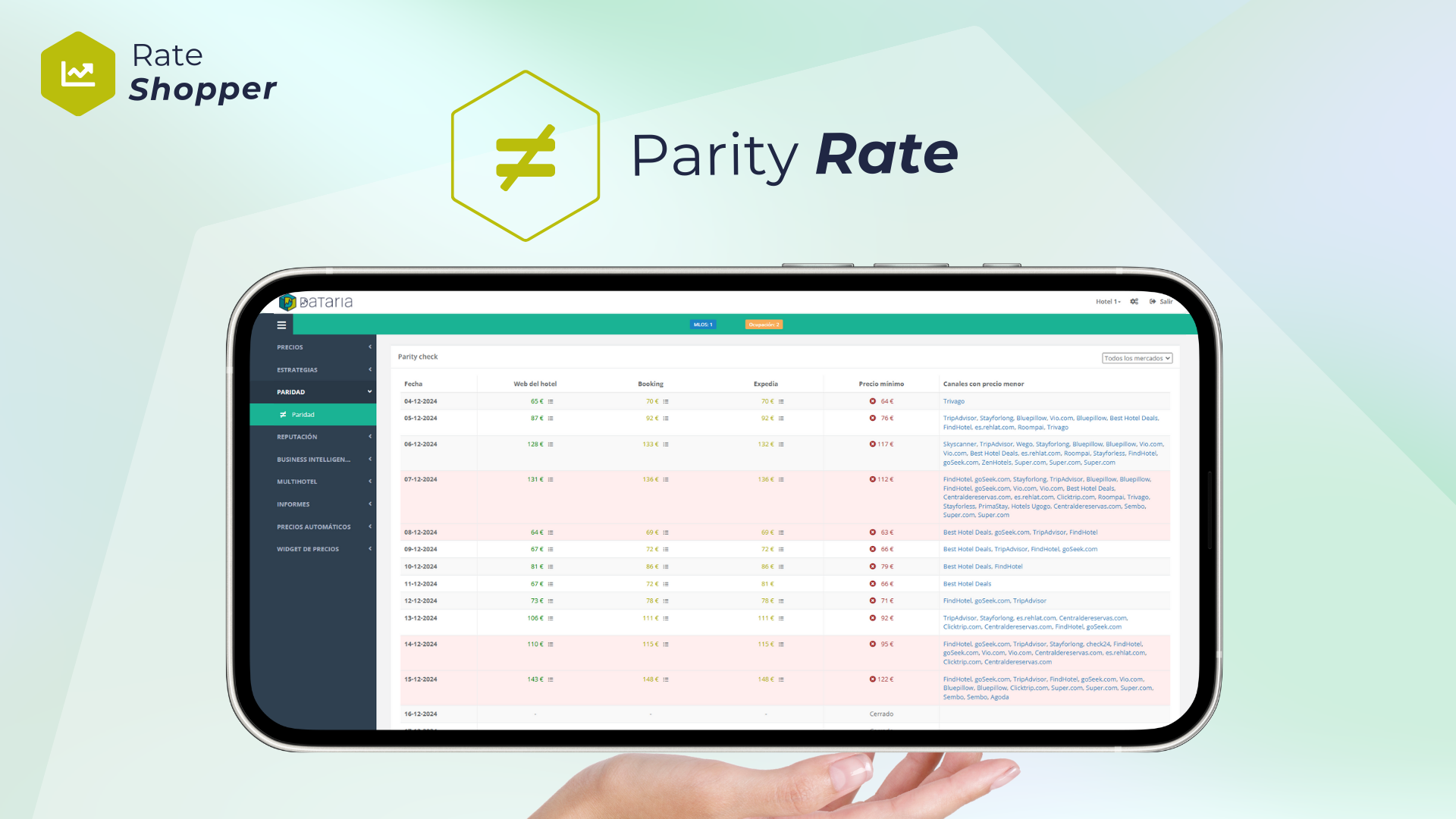 Dataria Revenue Management Software Parity Rate
