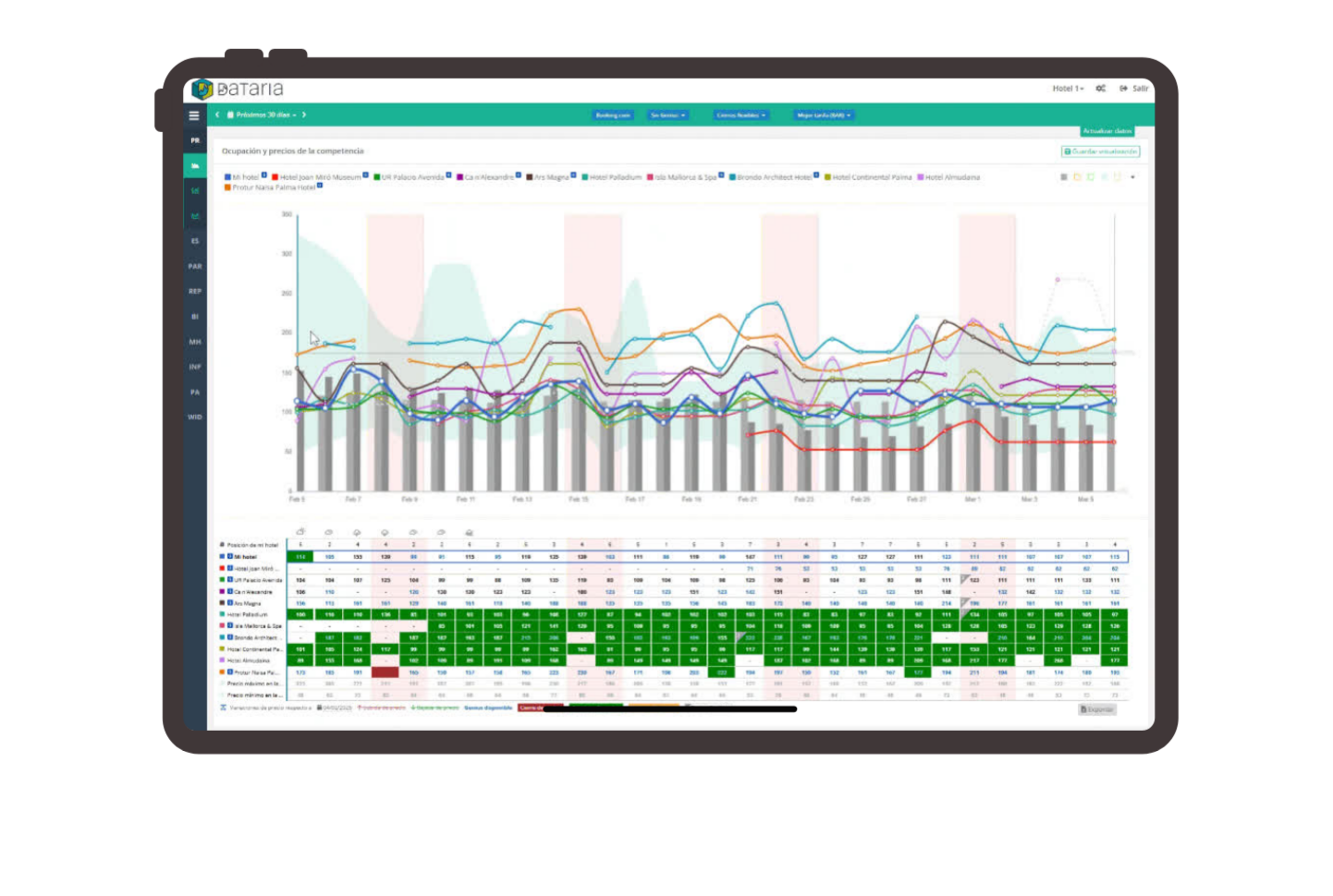 Dataria-Revenue-Rate-Shopper-1.png
