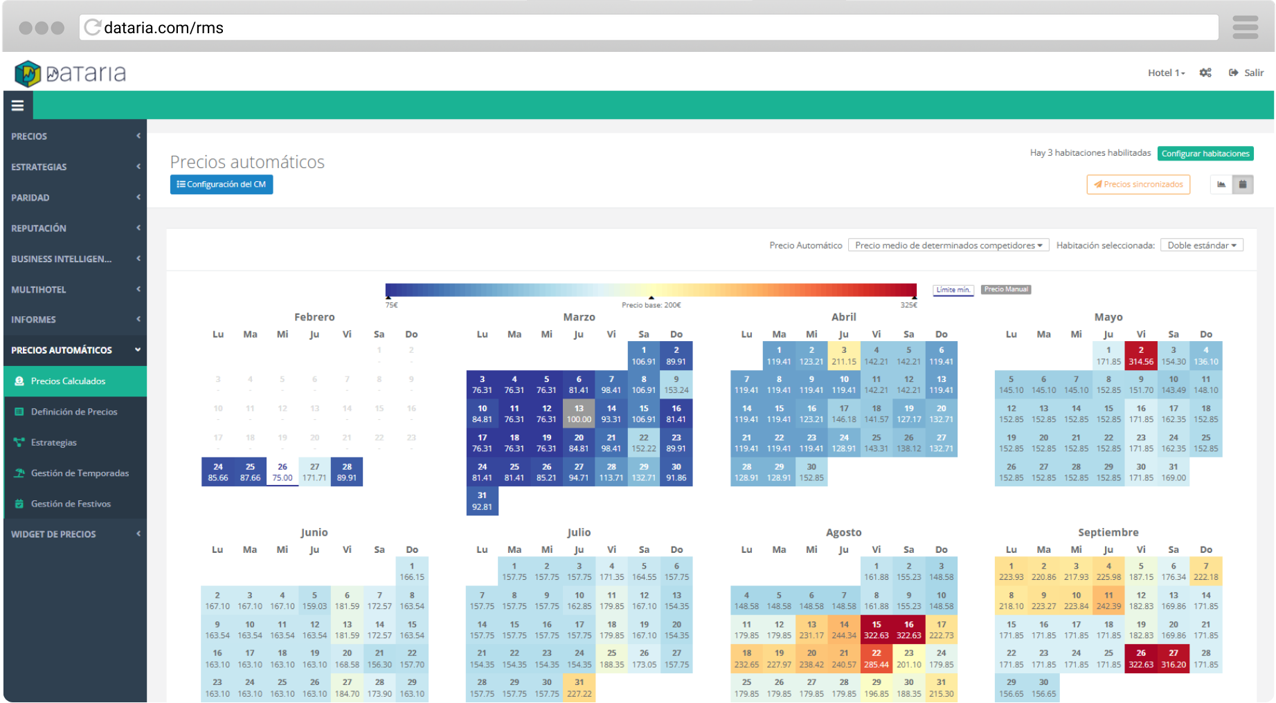 Dataria Revenue Management RMS