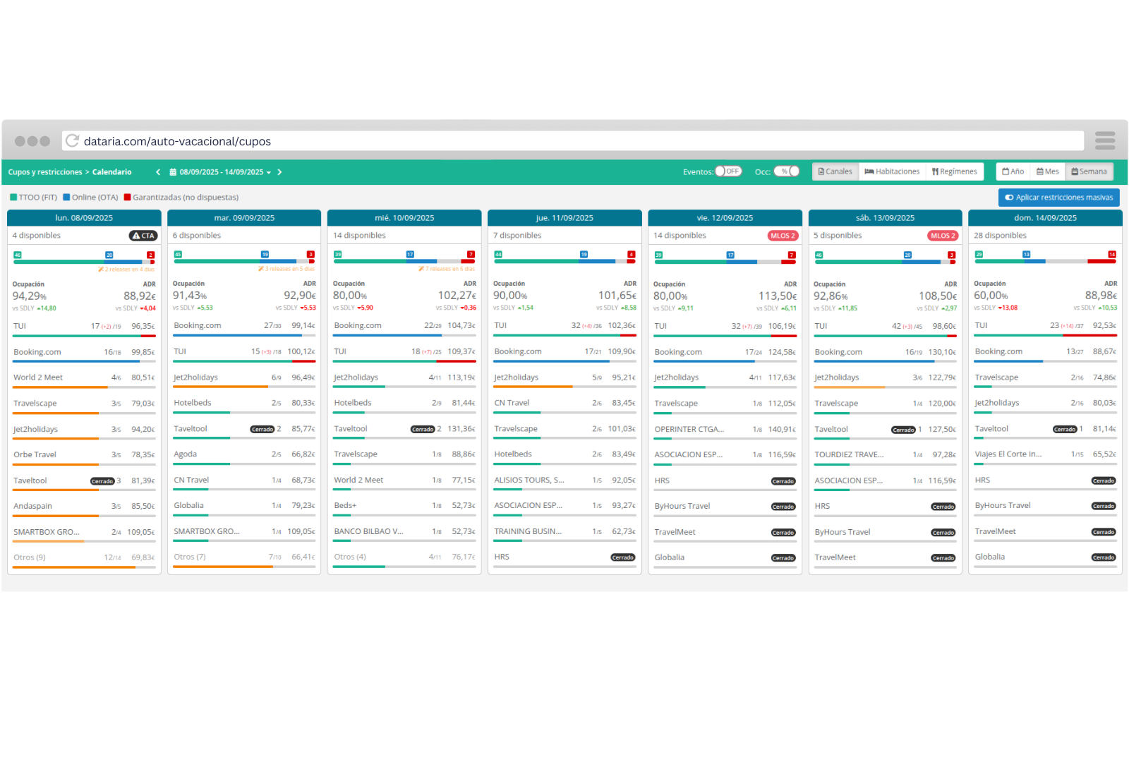 RMS Vacacional Dataria Fitur 2026