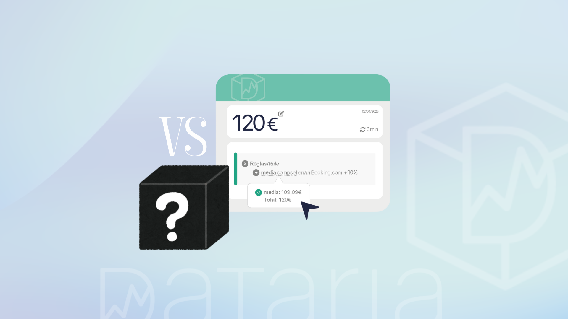 RMS vs pricing automático
