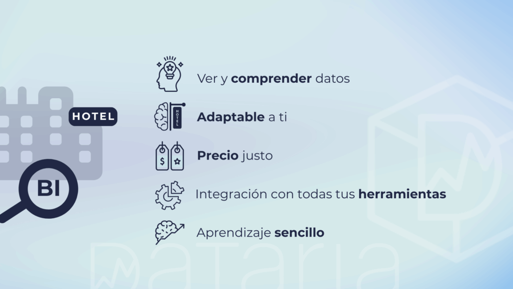 hotel bi software esquema blog
