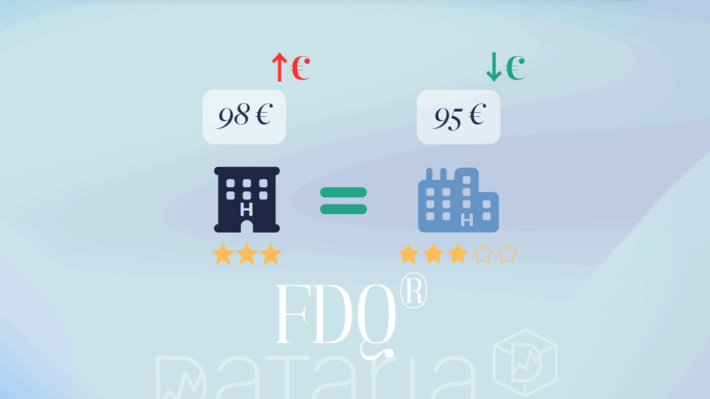 benchmarking hotelero dinámico portada