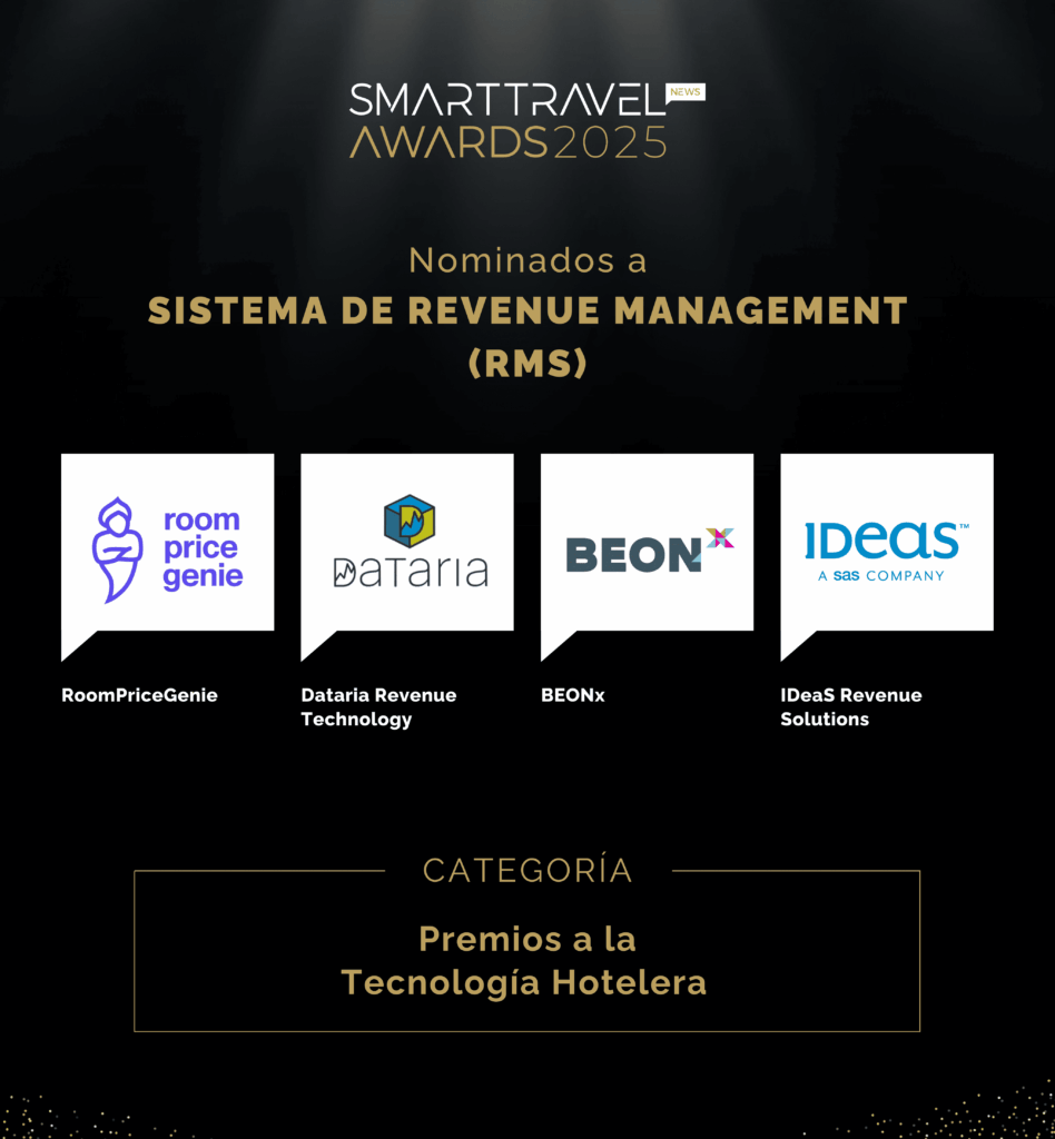 Mejor RMS en los Smart Travel News Awards 2025