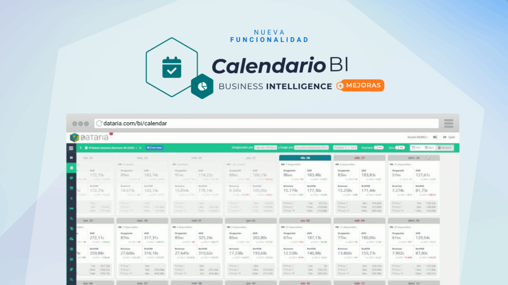 análisis temporal de los KPIs de un hotel calendario bi