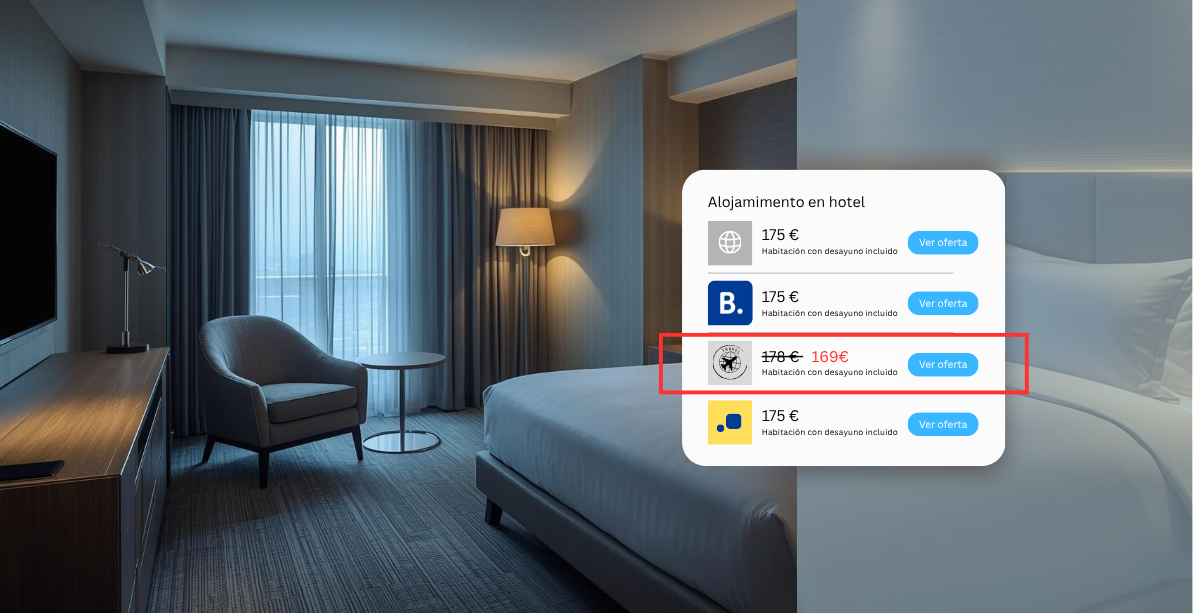 POR Disparidades en hoteles vacacionales