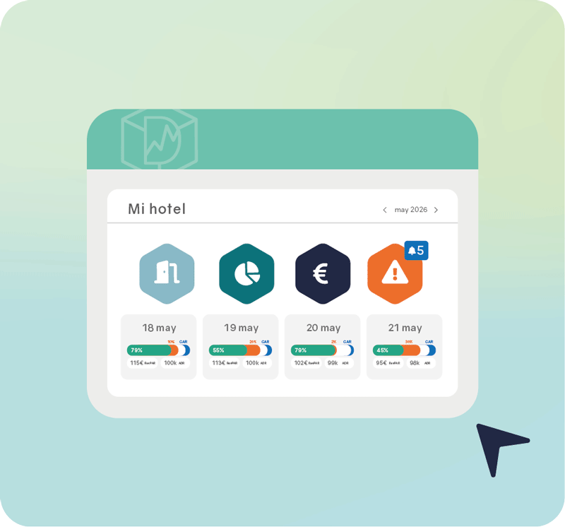 AutoVac-Gif-CUPOS RMS Vacacional