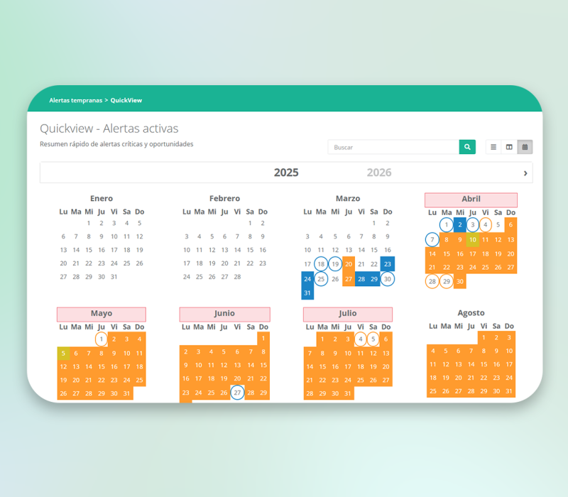 Alerta KPIs calendario Alerta KPIs calendario
